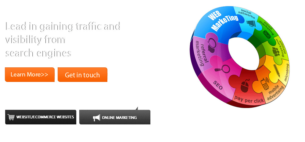 web designers and developers uae